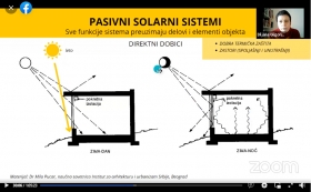 online predavanje